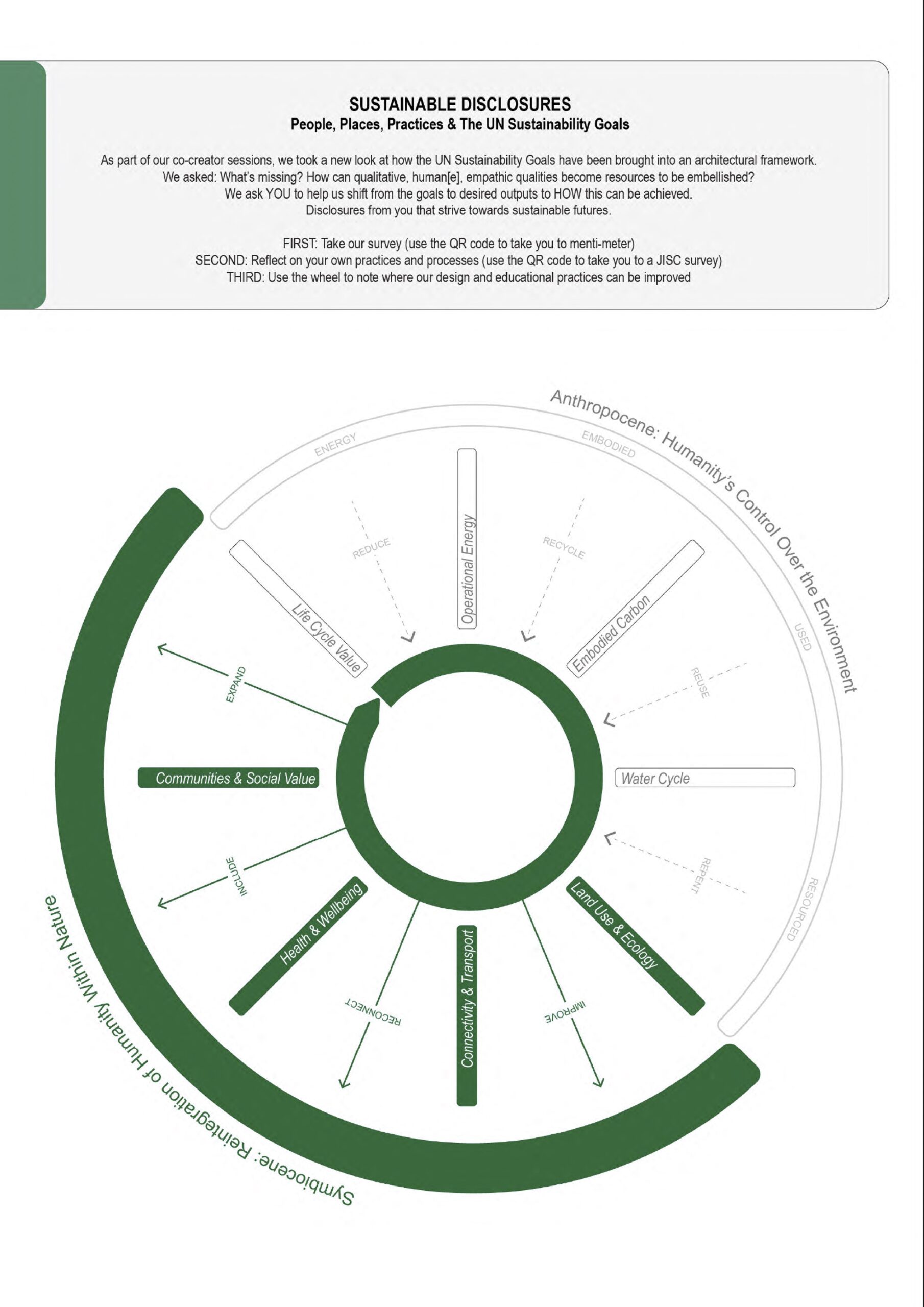 ArCCAT Climate Action Week: What about ‘the other half’ of the ‘UN sustainability goals’? | Monday, October 25 at 13:00, M523